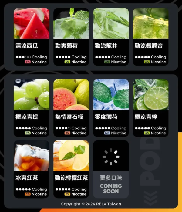 RELX六代煙彈💨 全新升級版✨ 1組三顆😍 醇厚順口不漏油・不通用一代主機💎