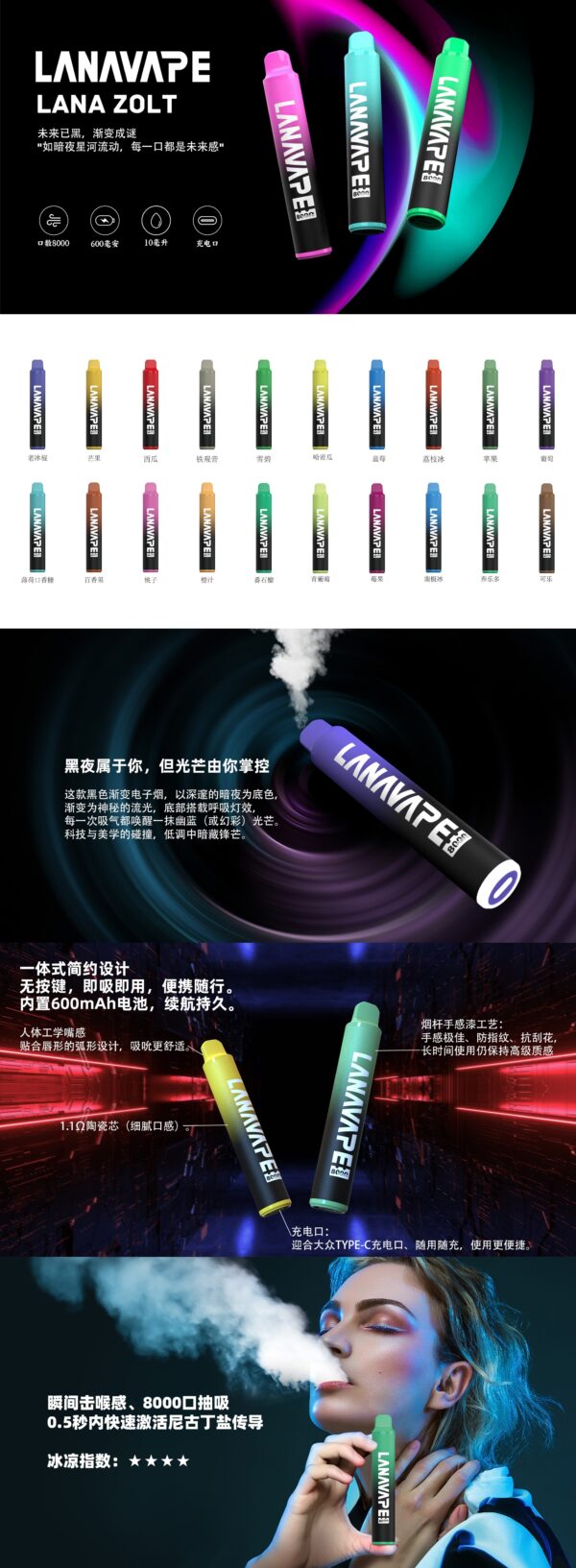 微信图片_20250507220230_副本 【滿十隻送一隻】LANA ZOLT抛弃式8000口一次性(可充电)