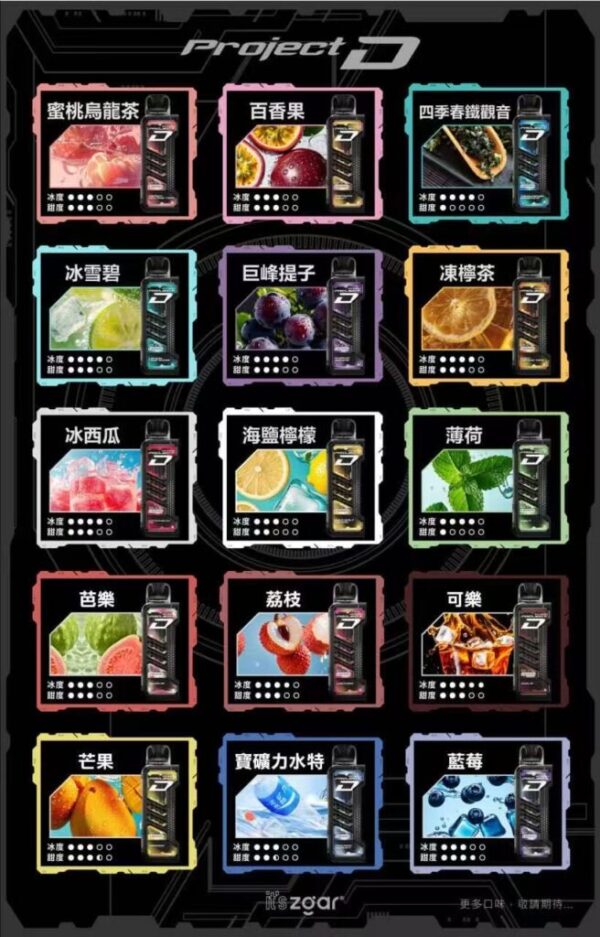 ZGAR冰熊卡帶🥚｜大容量15000口｜18W功率可調｜積木潮玩｜買4送主機✨