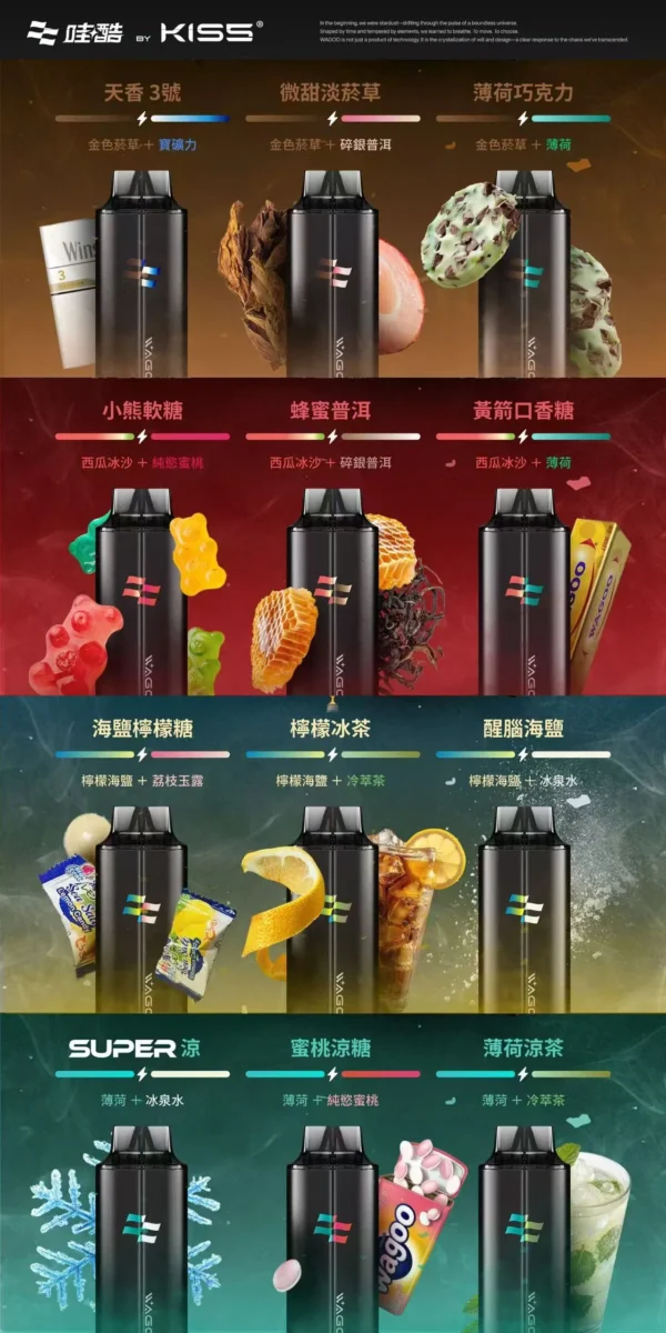 💗哇酷WAGOO 6500口新品！🌈KIS5 爆款家族新成員🔥 口感自由混更爽❤️ 限時滿10送1！