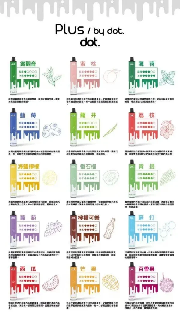 DOT 🔥DOT佩特里8000口一次式|❤️新品獨家上市|🎁滿6贈1