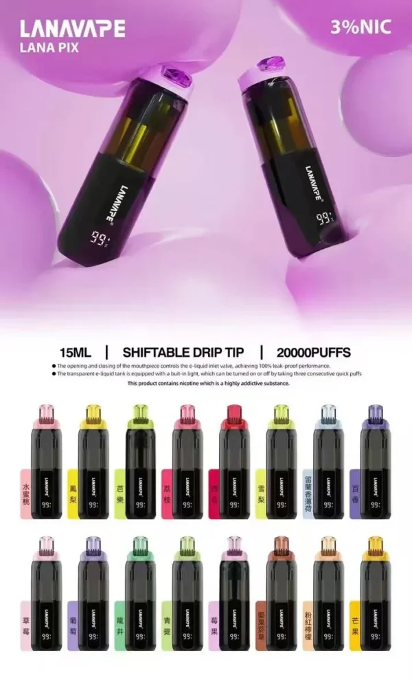 LANA PIX 閃光彈 20000口｜Mesh網芯・850mAh・LED電量顯示